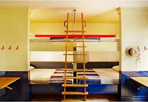 Hostel & Institutional